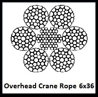 Overhead Crane Rope 6x36 Construction